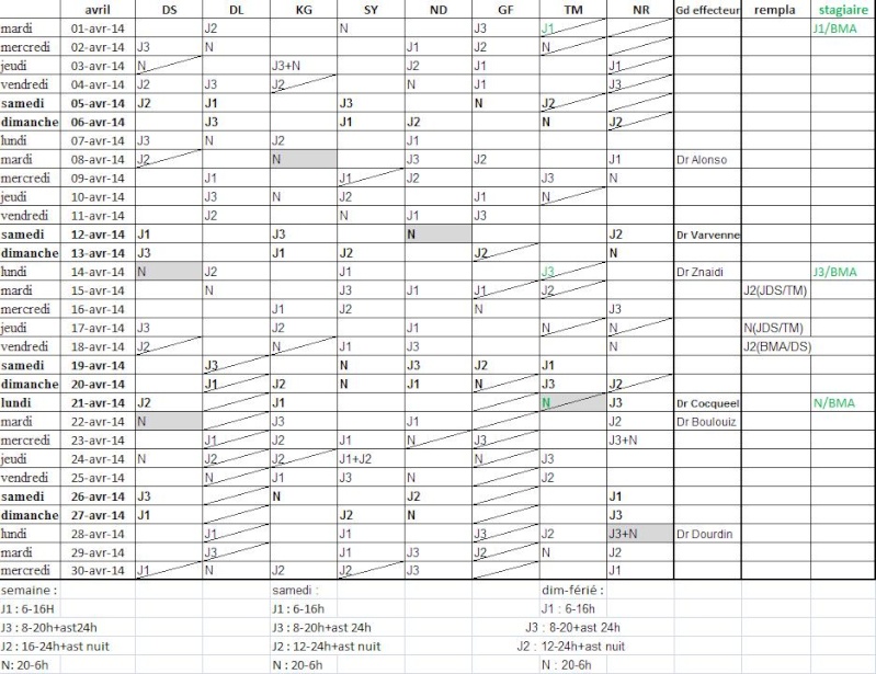 planning Avril 2014 (modifié le 03 Avril) Avril_27