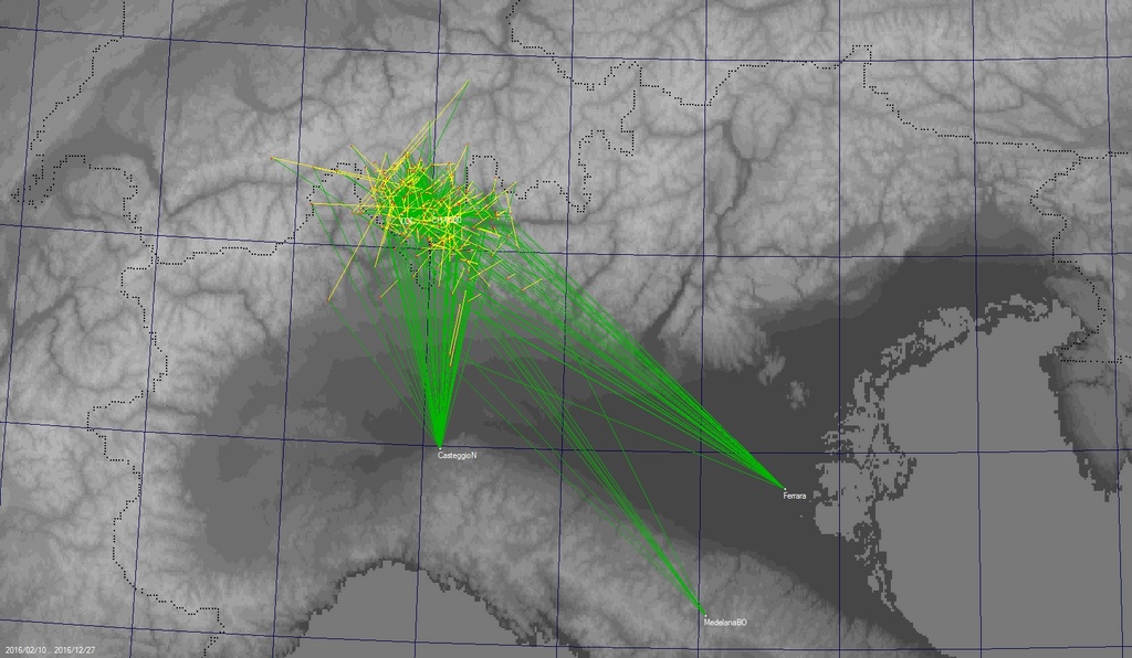 Triangolazioni IMTN anno 2016 B2016045