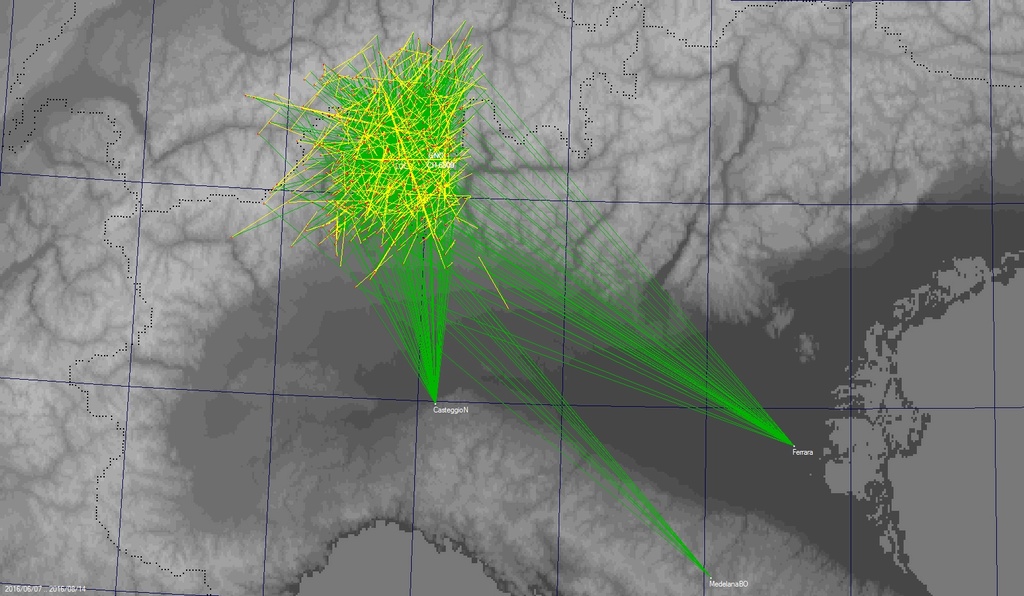 Triangolazioni IMTN anno 2016 B2016061