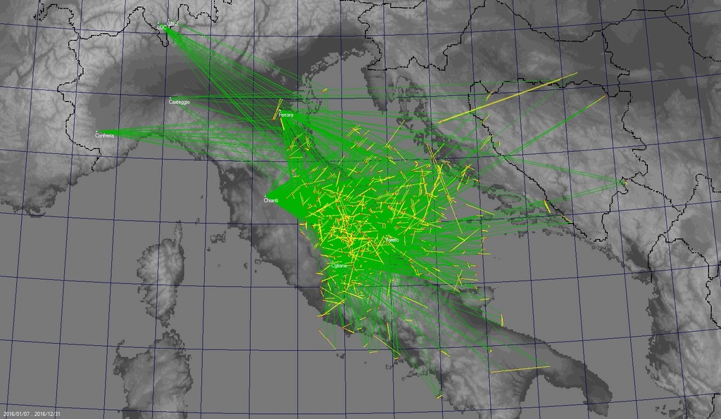 Triangolazioni IMTN anno 2016 B2016064