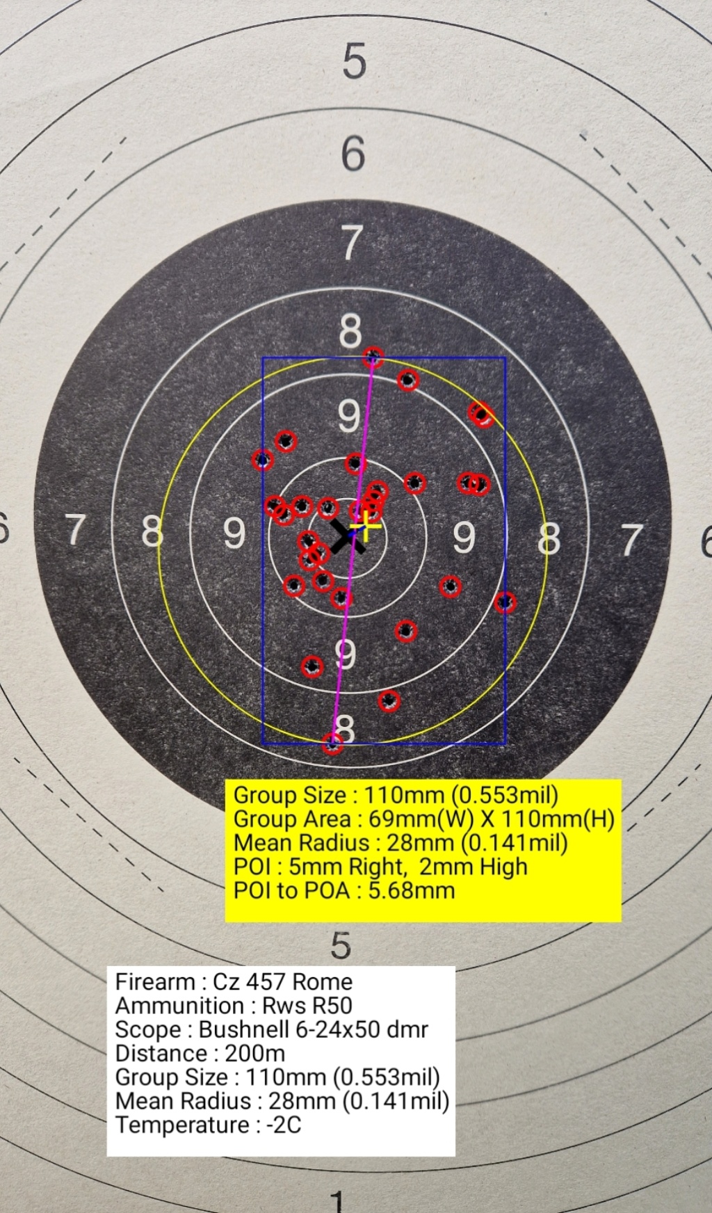 Challenge .22LR 200 mètres avec appuis - Page 5 Screen15