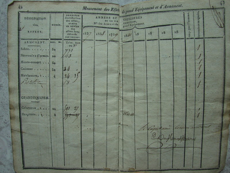 Livret militaire 8ème Cuirassier 1837 Livret29