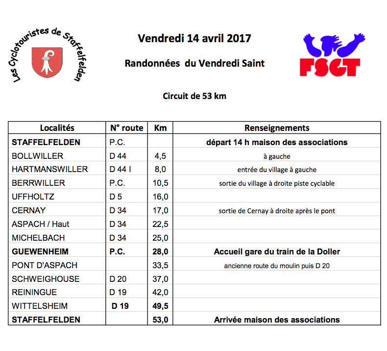 Brevet du Vendredi Saint 5310