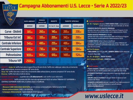 CAMPAGNA ABBONAMENTI LECCE CALCIO SERIE A STAGIONE 2022/2023 - Pagina 2 122