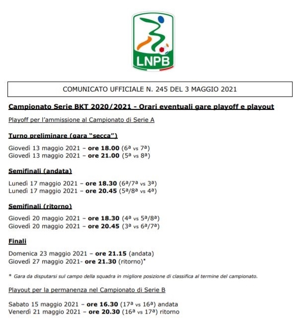 CAMPIONATO SERIE B STAGIONE 2020/2021 - Pagina 36 Cattu107