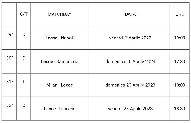 MILAN-LECCE 2-0 (23/04/2023) - Pagina 2 Cattu111