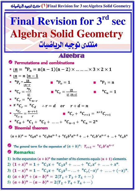 Final Revision for 3rd  secondary  Algebra Solid Geometry 2017 00023