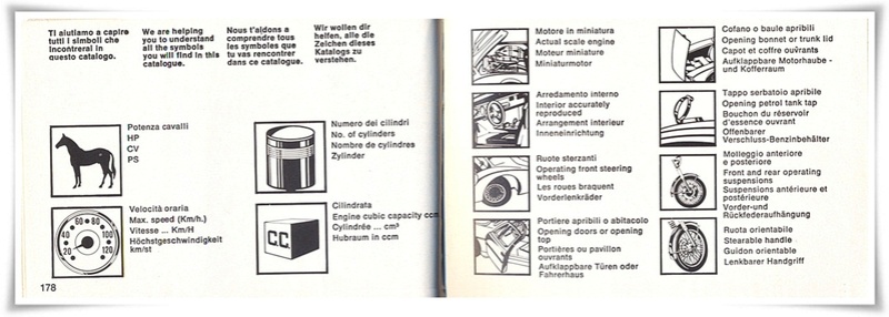 CATALOGO 1972 Polit101