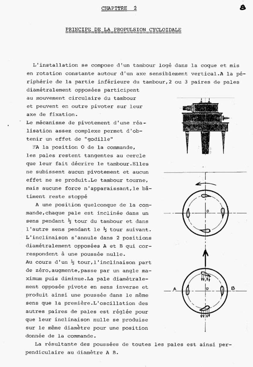 Propulseur cycloïdal - Système Voight-Schneider 2102