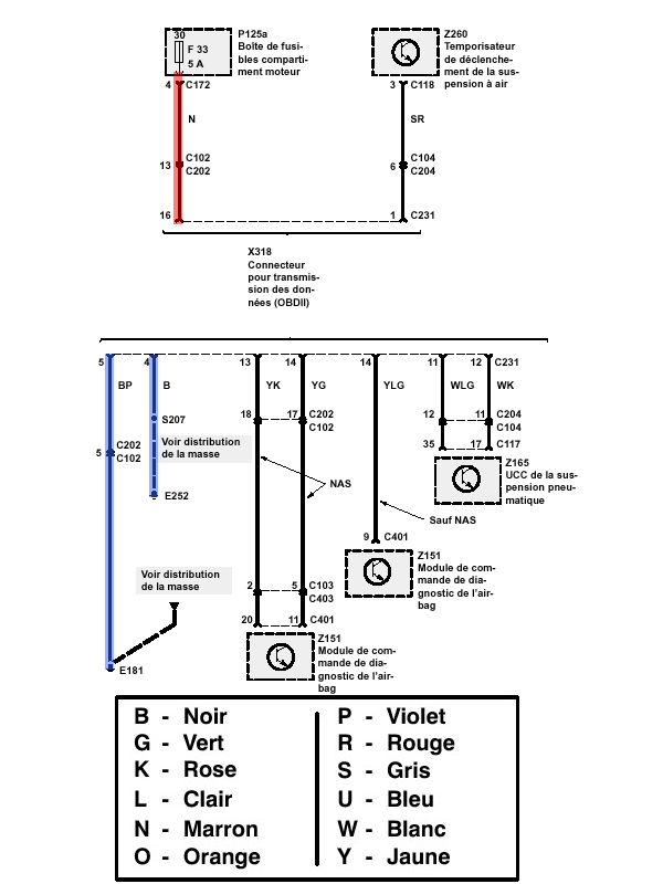 Moteur en sécurité  Schema11