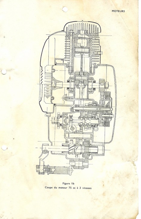 Moteur 75 cc flandria 0610