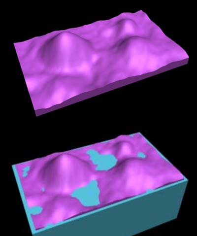 Quel logiciel pour modéliser des surfaces en 3D ? Niveau10