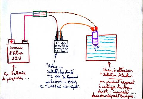 injection] Montage pour nettoyer vos injecteurs.