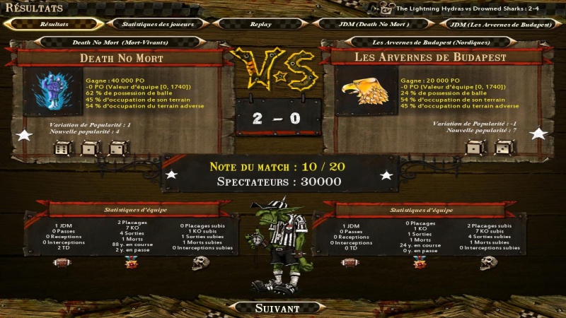 [Elenalcar] Death no Mort 2 - 0  Les Arvenes de Budapest [ Kurva ] Bloodb41