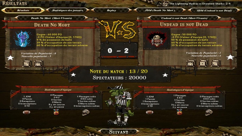 [Stryke] Undead is Not Dead 2 - 0 Death No Mort [Elenalcar ] Bloodb49