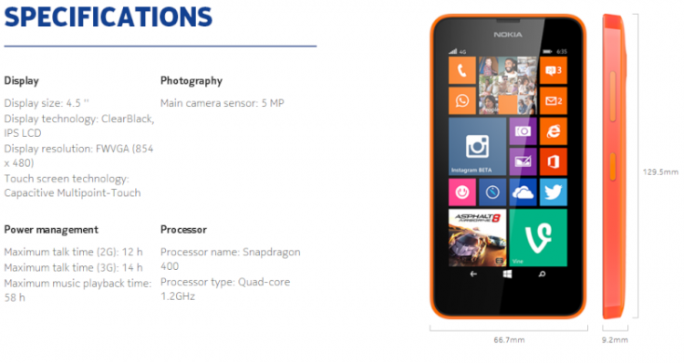 Le nouveau Nokia Lumia 635, disponible en juin chez Bouygues Telecom 13965811