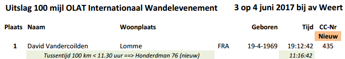 3-4 juin: 100km Weert (NL) 100km_11