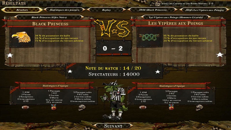 Rapports de matchs Bloodb10