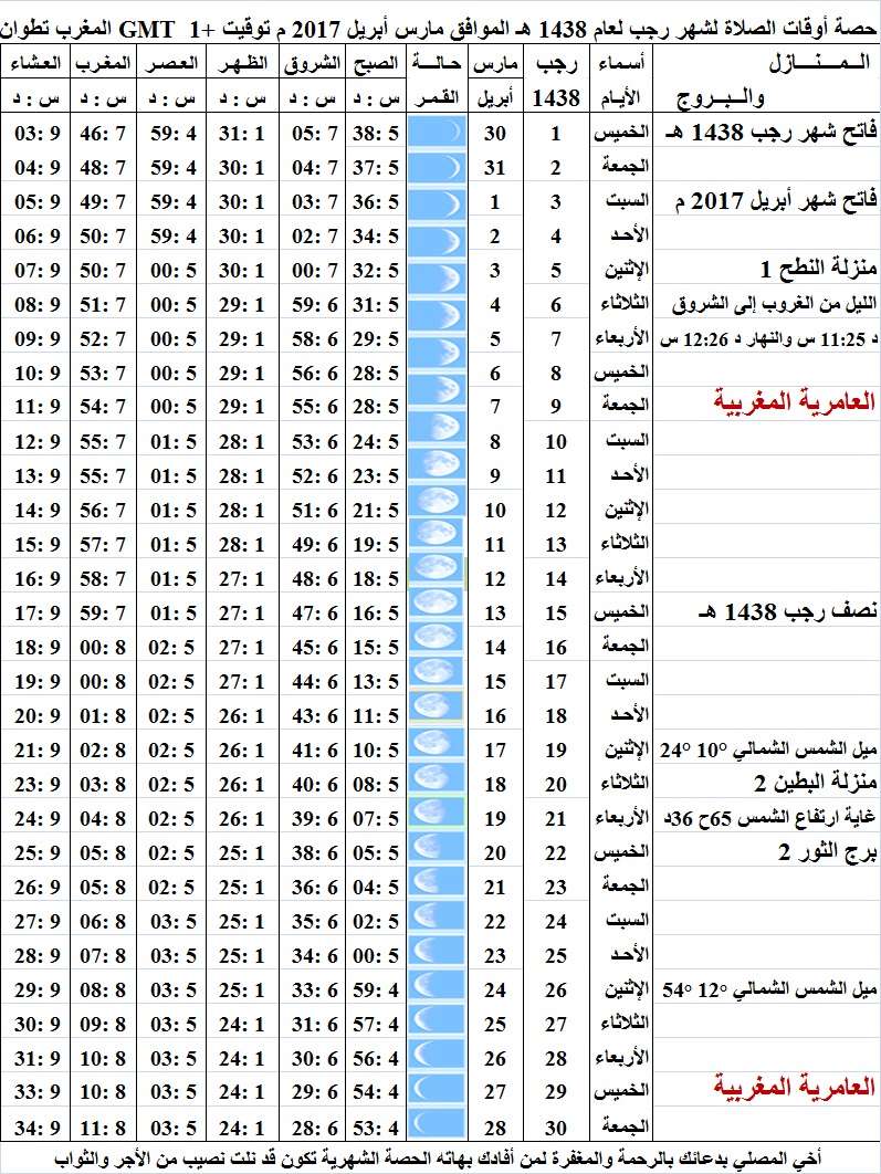 حصة أوقات الصلاة شهر رجب عام 1438هـ الموافق مارس أبريل 2017 م شمال المغرب بتوقيت +1 ساعة GMT  Rajab-10