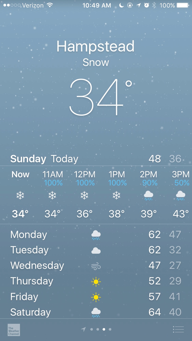How's the Weather Where You're At? - Page 11 2017-121