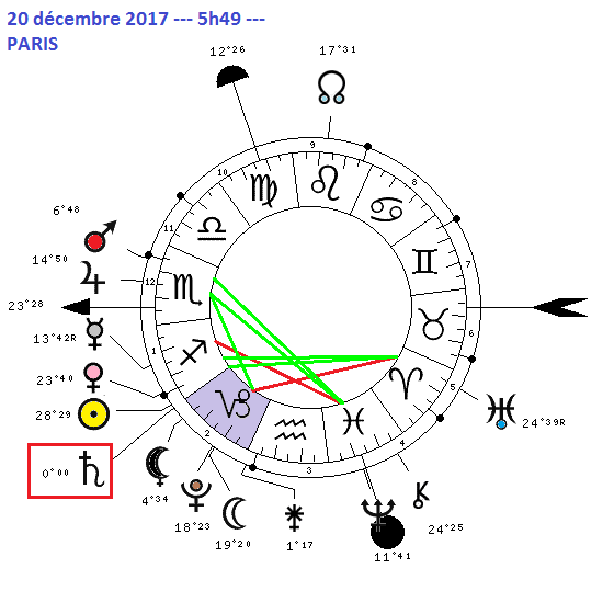 saturne - Saturne en Capricorne 12.2017 9998-910