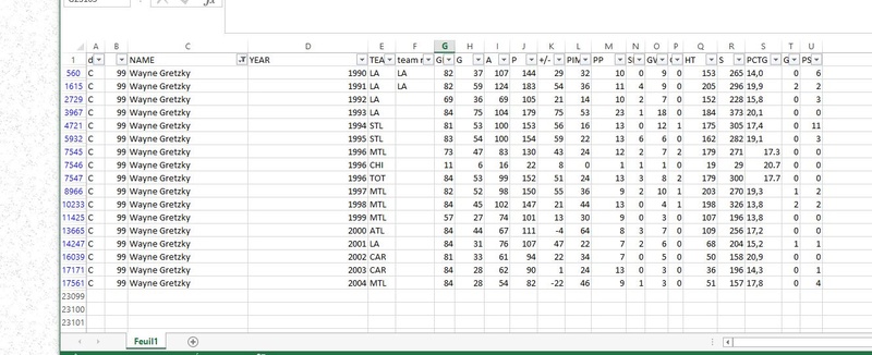 STATS EN CARRIERE Captur22