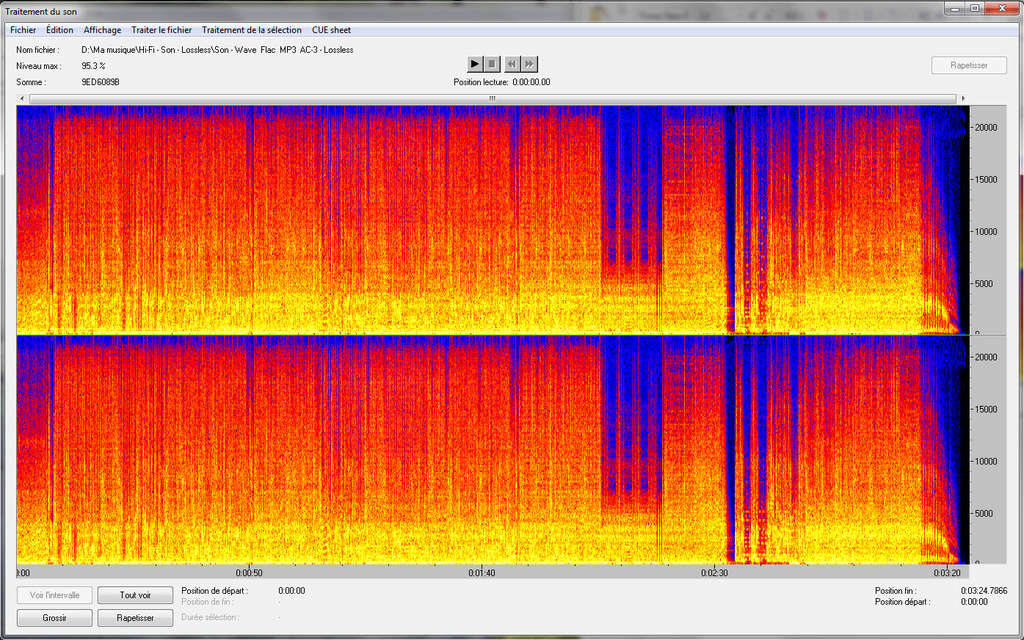 Formats de fichiers audio Wav_an10