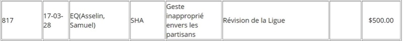 Série Foreurs vs Cataractes - Page 7 1810