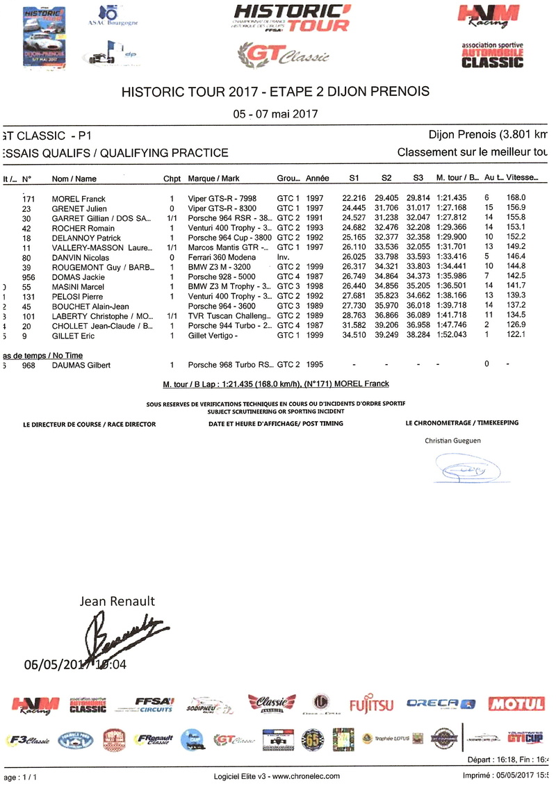 GT Classic 2017 - Page 2 Qualif12