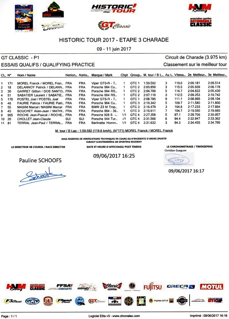 GT Classic 2017 - Page 2 Qualif13