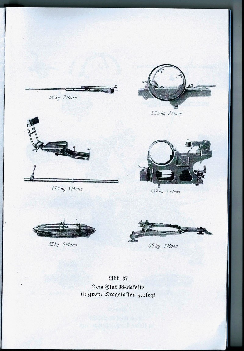 canon de 20mm FLAK Flak_c10