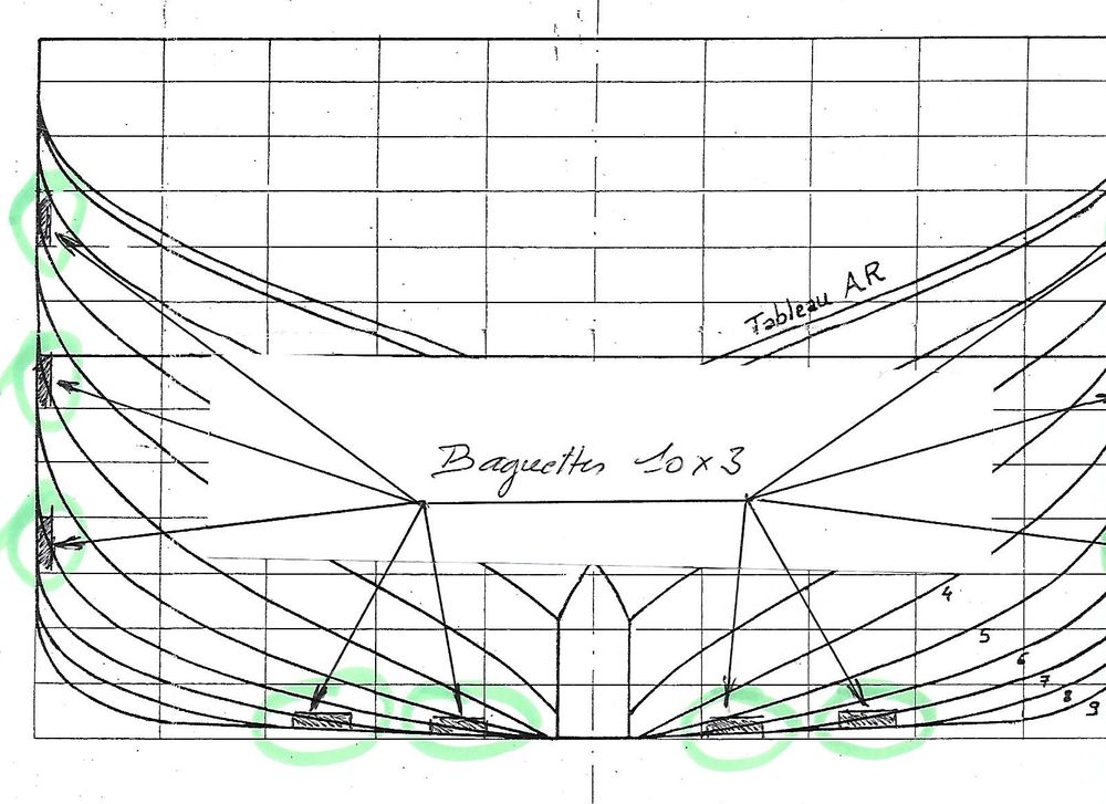 Méthode de construction d'une coque de bateau bois (kit, plan ou modélisme) Couple13