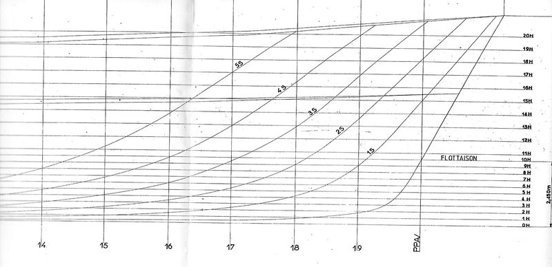 Lire et comprendre un plan de maquette de bateau Scan_112