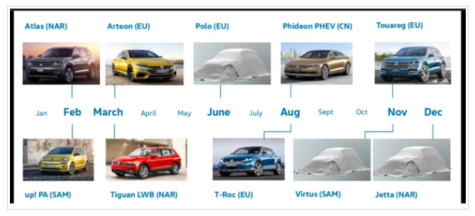Les dix futures Volkswagen de 2017  Captur10
