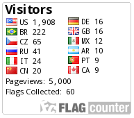2500 Flag Counter Visits! Betep_10