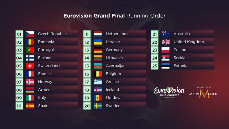 Concours Eurovision de la Chanson (Eurovision Song Contest)  - Page 8 Eurovi12