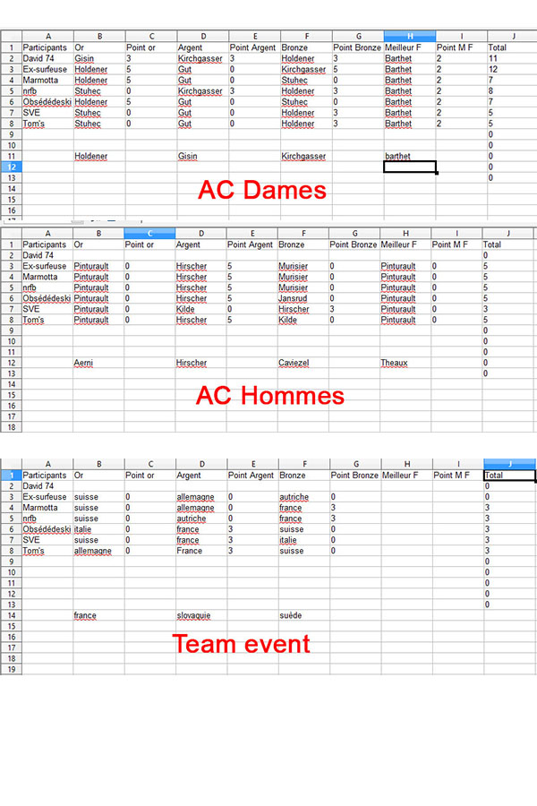 Jeu pronostics Championnats du monde 2017 - Page 4 Ac_et_11