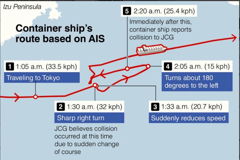Collision destroyer USS Fitzgerald avec un navire marchand ! - Page 3 Fitz10