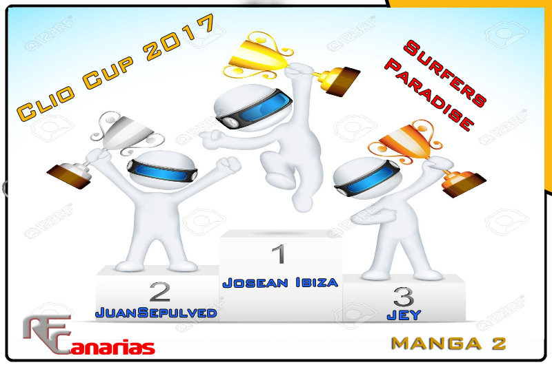 ULTIMO GP DE LA CLIO CUP EN SURFERS PARADICE Podium17
