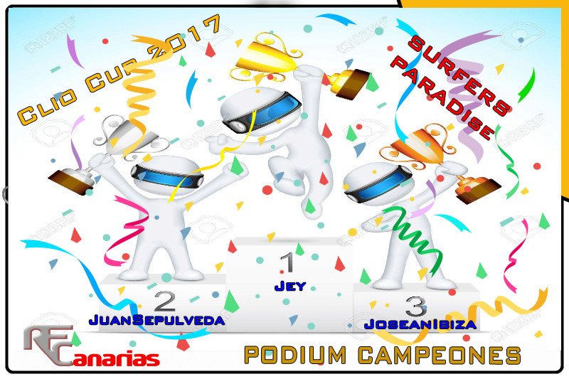 ULTIMO GP DE LA CLIO CUP EN SURFERS PARADICE Podium18