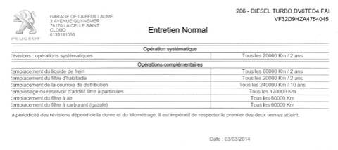 Entretien préconisé Peugeot 206cc 1.6 HDI