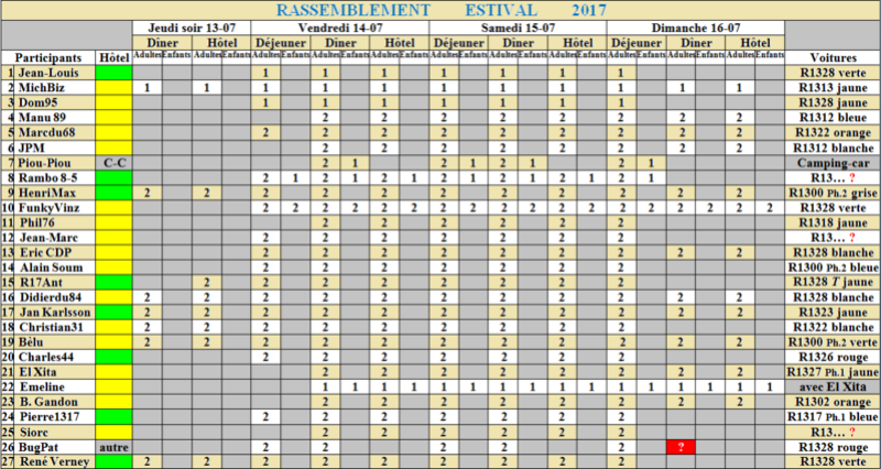 Rassemblement "ESTIVALE 2017" - Page 11 Tablea32