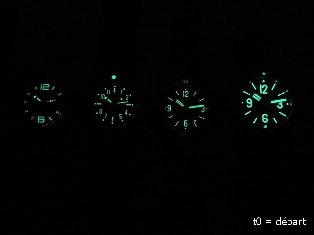 Test lume       110