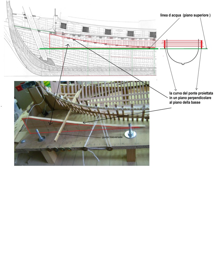 Le Requin sc. 1/48 - Pagina 3 2222210