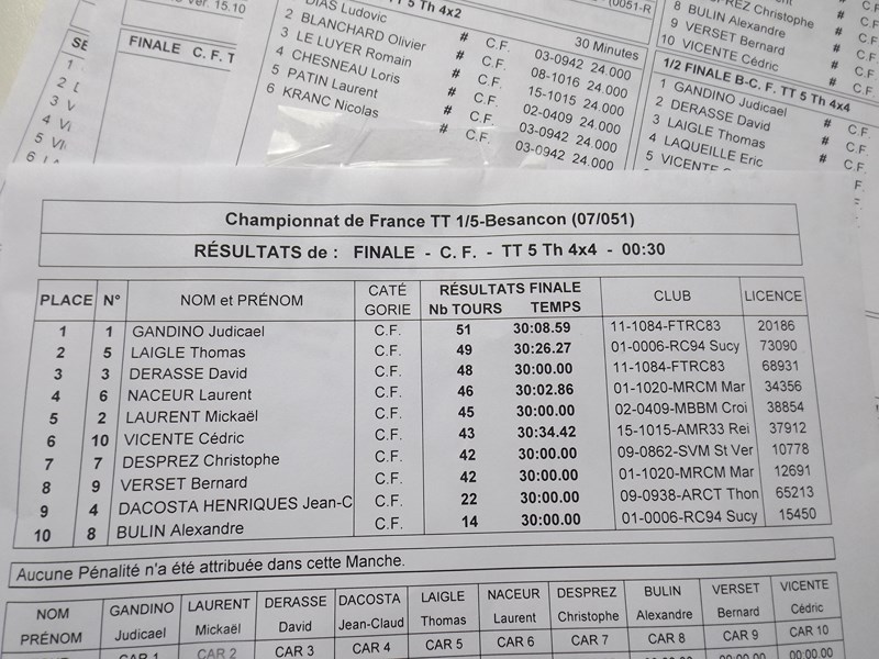 [Reportage course] CF3 - Besançon du 10 et 11 Mai2014 - Page 2 310