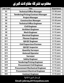 وظائف الاهرام , العديد من الوظائف بشركة مقاولات كبرى 3510