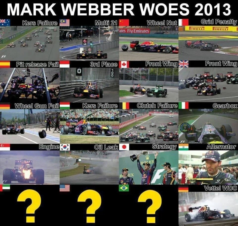 2013 Formula One Discussion - Page 2 13960410
