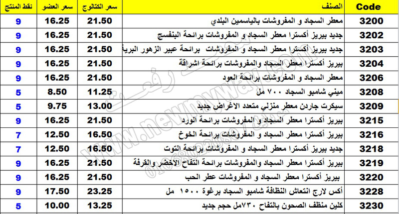  بيان اسعار منتجات ماى واى في شهر مارس 2017  << سعر الكتالوج - سعر العضو - عدد النقاط >> 13_o12