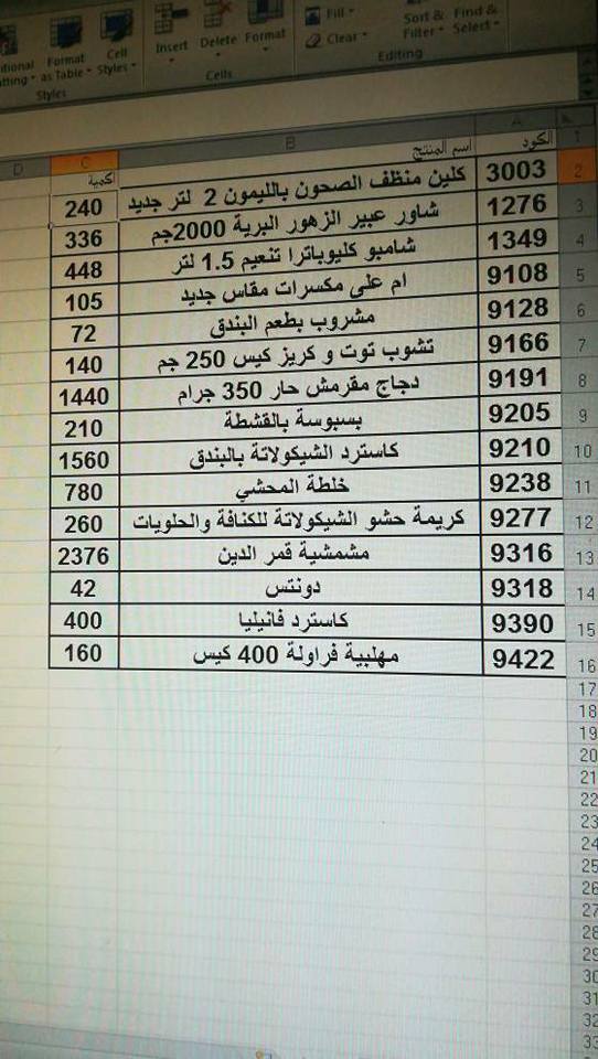 عربية منتجات فرع الشرقيه غدا الثلاثاء 16-5-2017 15800329