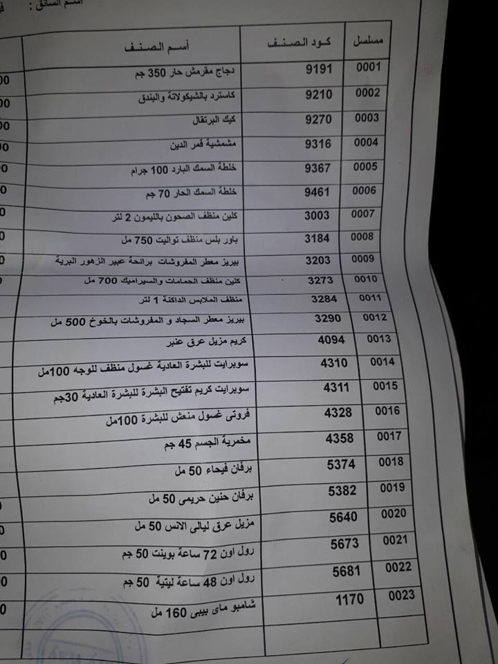 بيان منتجات ماي واي التي توفرت اليوم الثلاثاء 16-5-2017  بفرع سوهاج 15800332